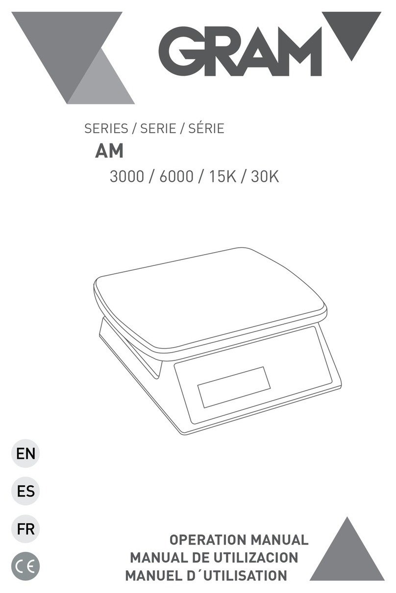 Gram AM-3000 Installation manual