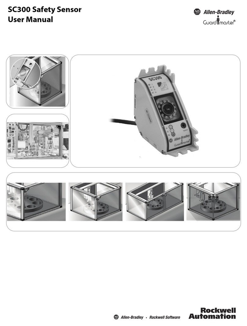 Allen-Bradley SC300 User manual