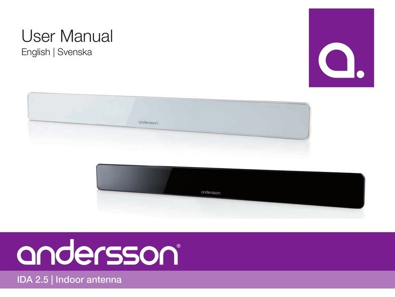 Andersson IDA 2.5 user manual