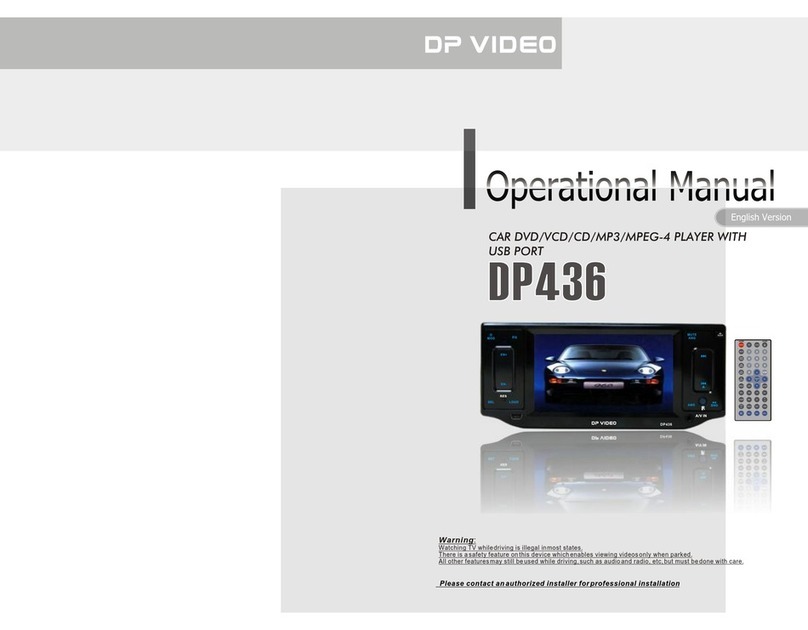 DPVIDEO DP436 Operation manuals