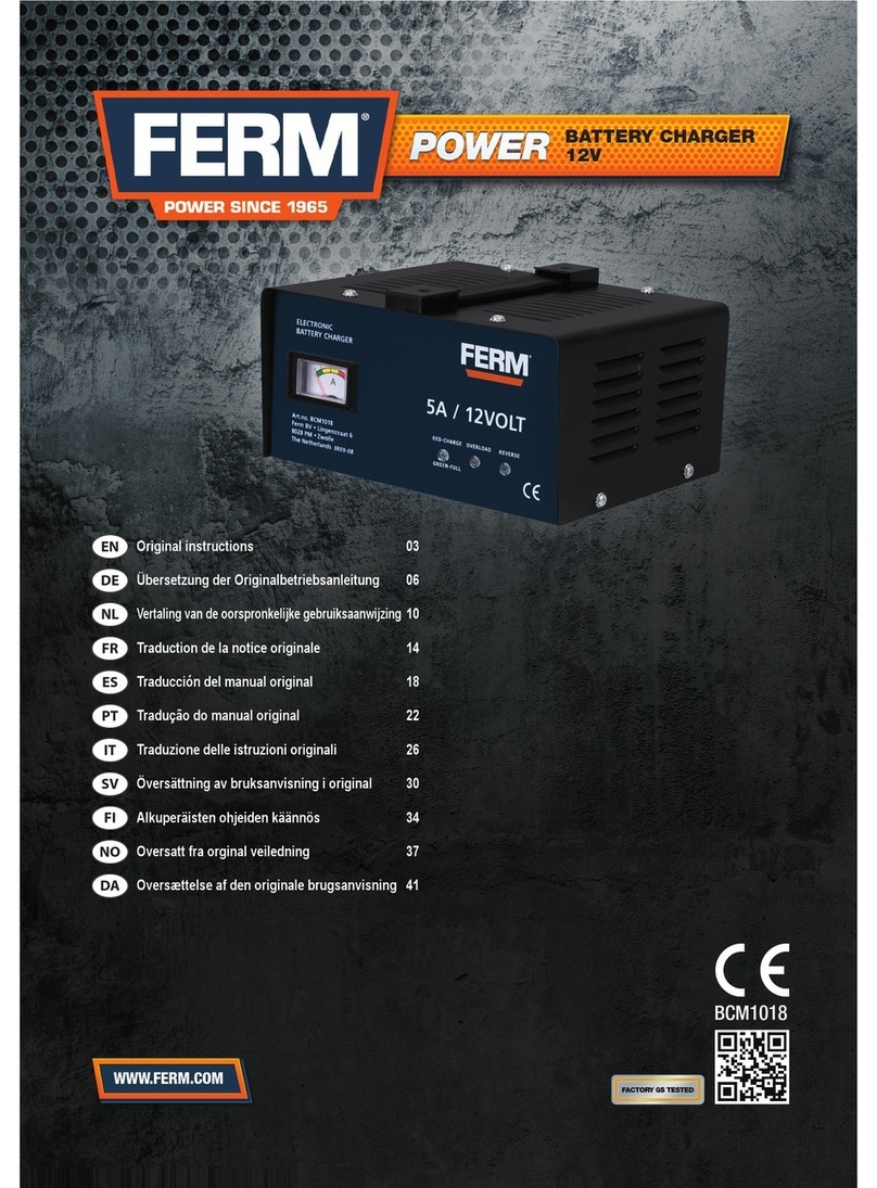 Ferm BCM1018 instructions