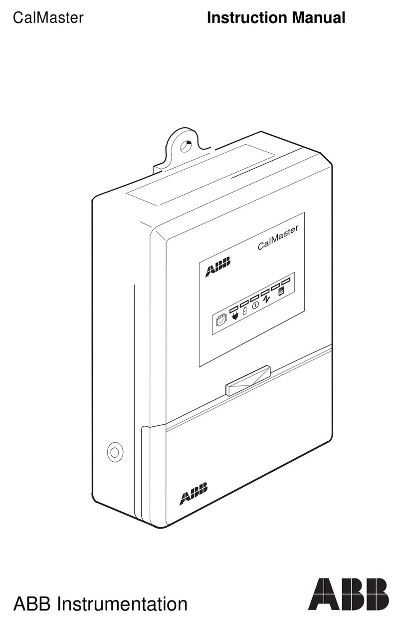 ABB CalMaster User manual