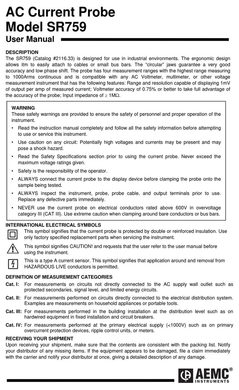 AEMC SR759 User manual