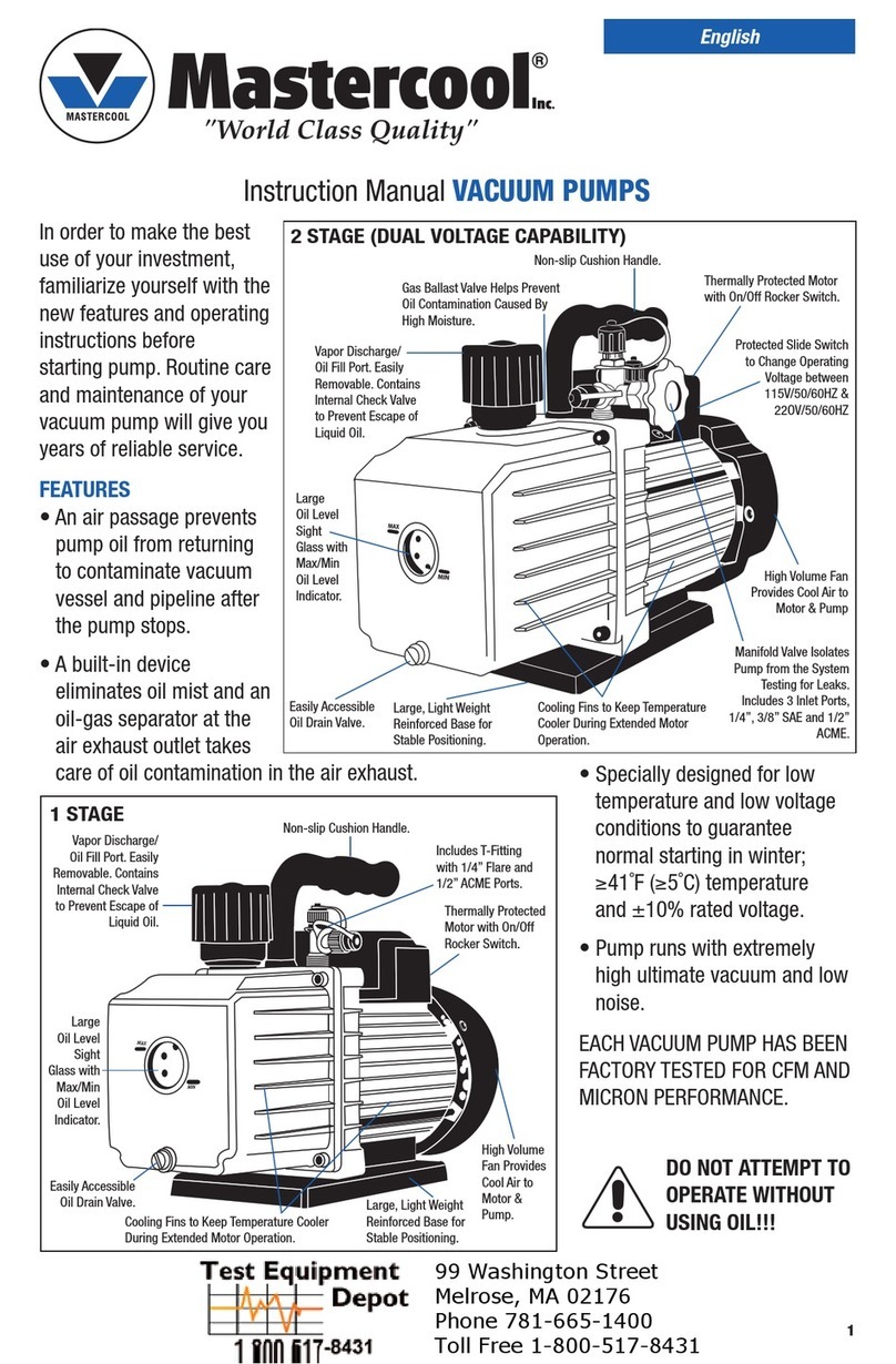 Master cool 90062a instruction manual