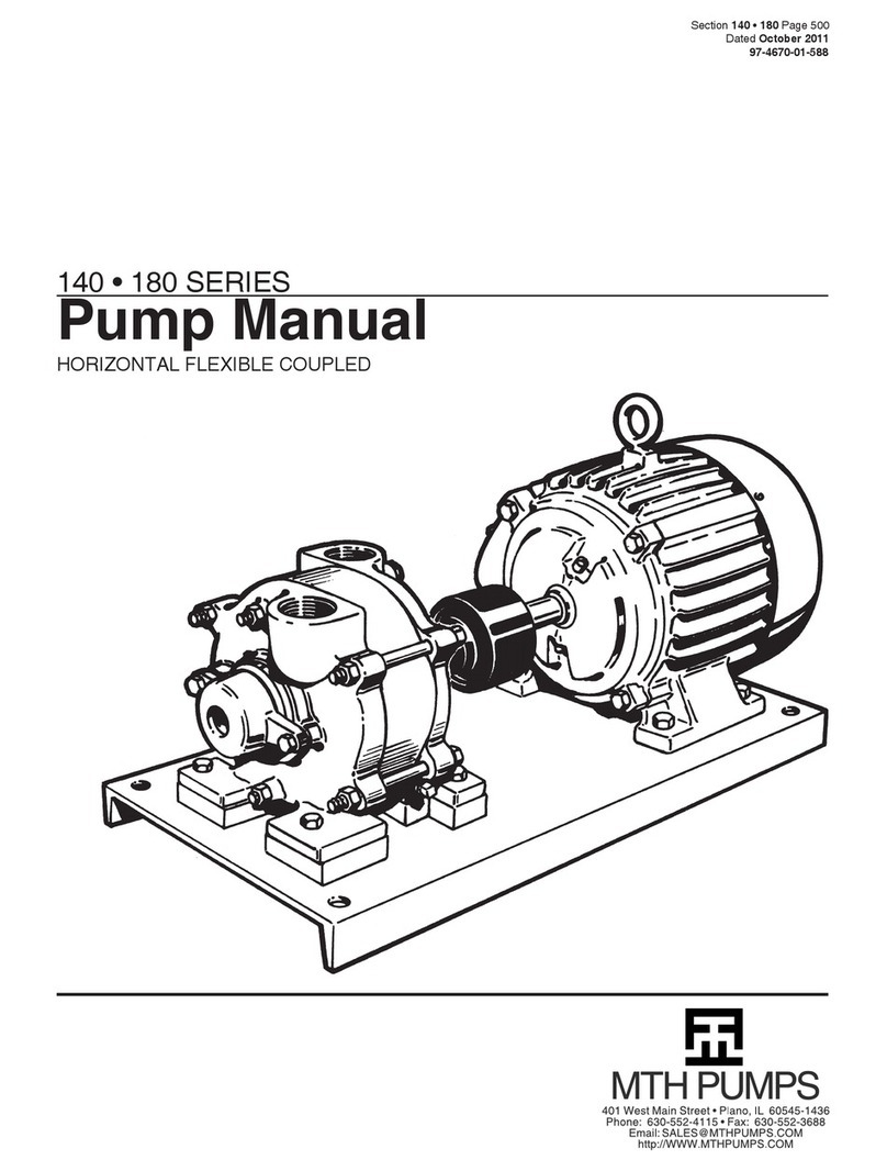 MTH PUMPS 140 SERIES User manual