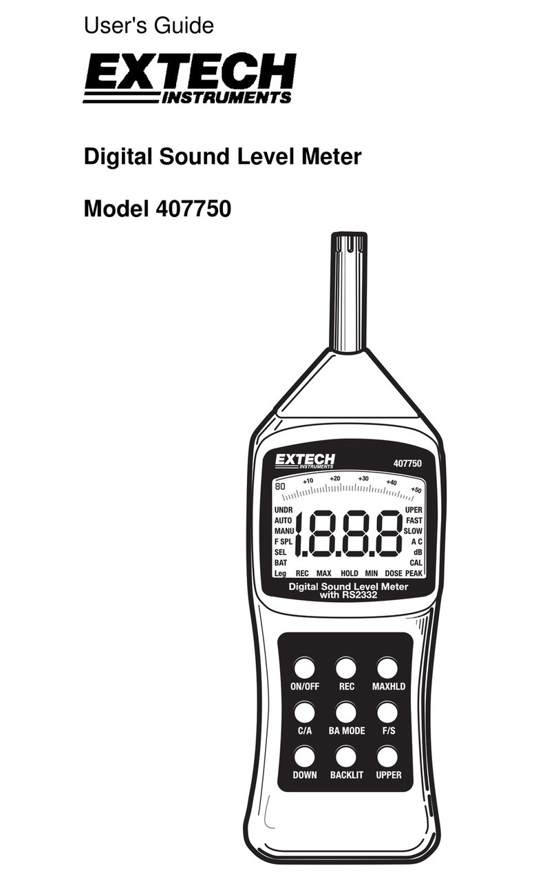 Extech Instruments 407750 User manual