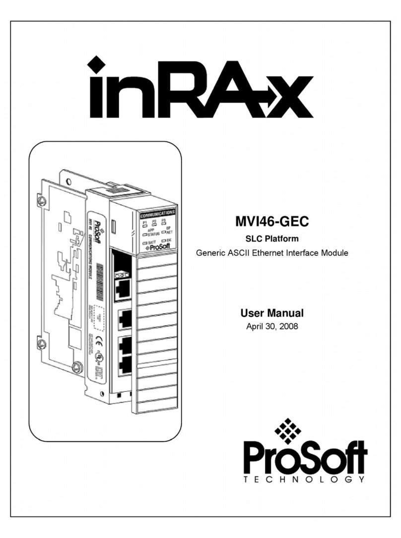 ProSoft Technology inRAx MVI46-GEC User manual