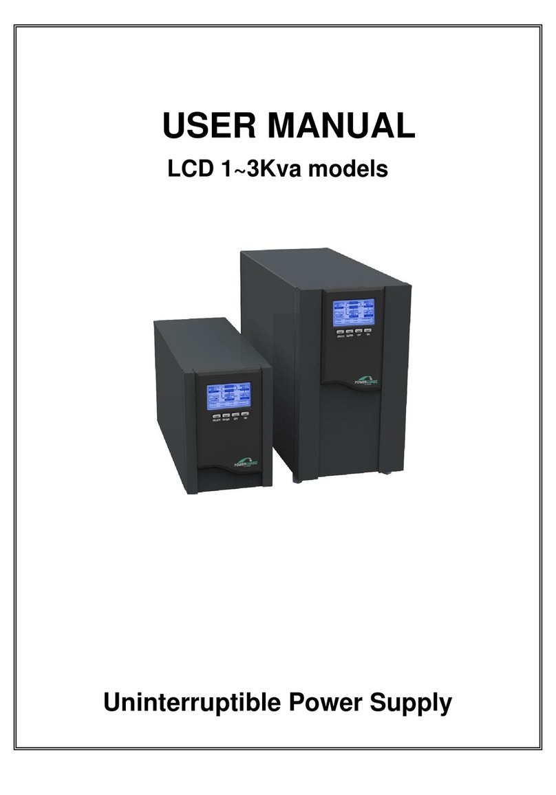 PowerGuard 1KT User manual