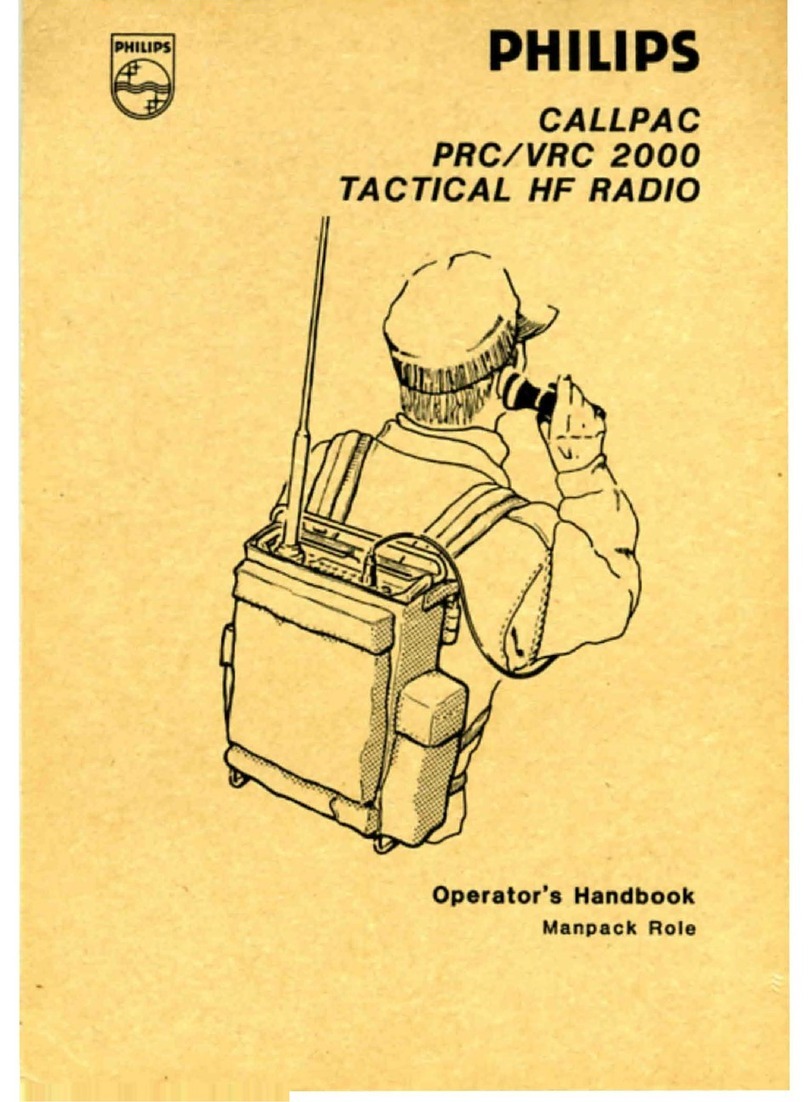 Philips Callpac PRC 2000 Service manual