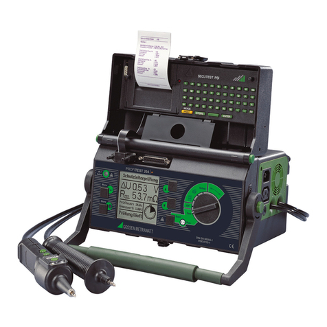 Gossen MetraWatt PROFITEST 204 User manual