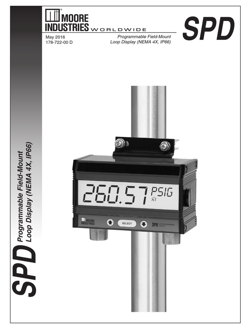 Moore Industries SPD user manual
