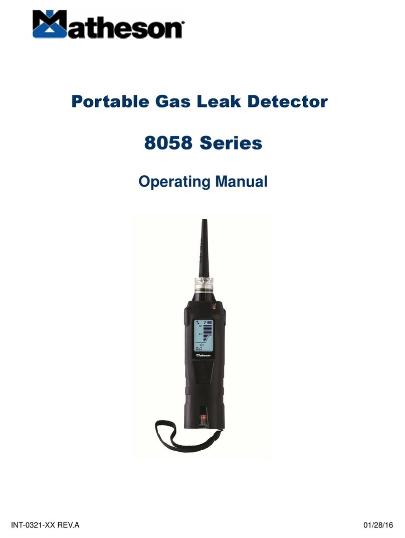 Matheson 8058 FUM operating manual