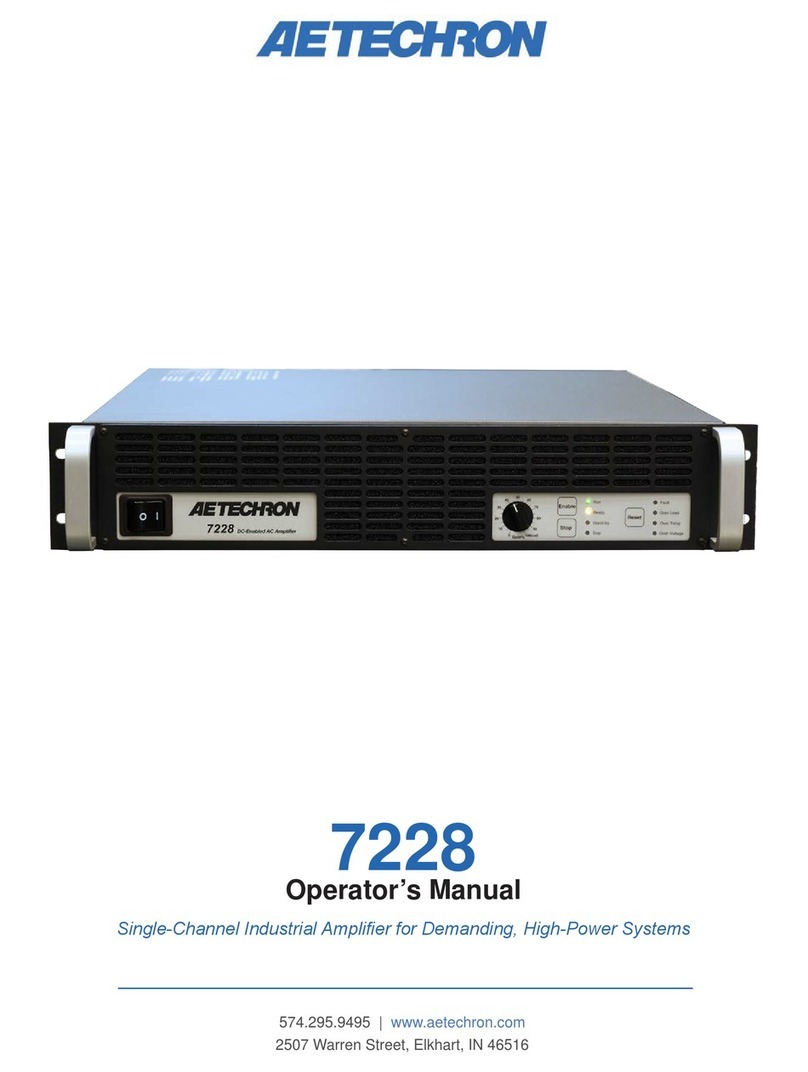 Aetechron 7228 User manual