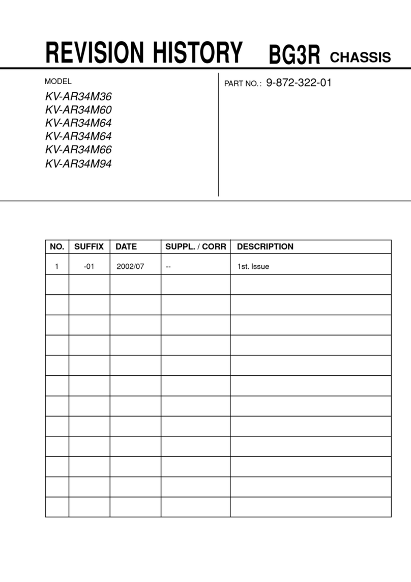 Sony TRINITRON KV-AR34M3 User manual