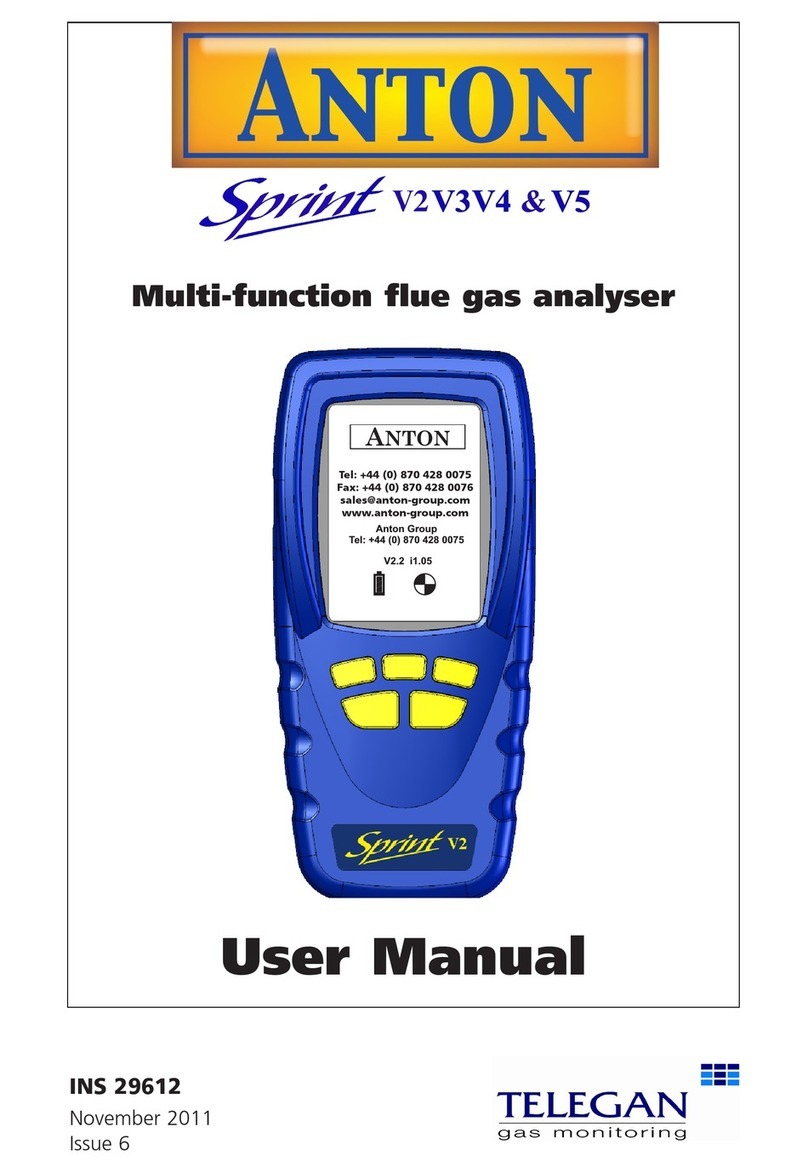 Telegan Anton Sprint V2 User manual