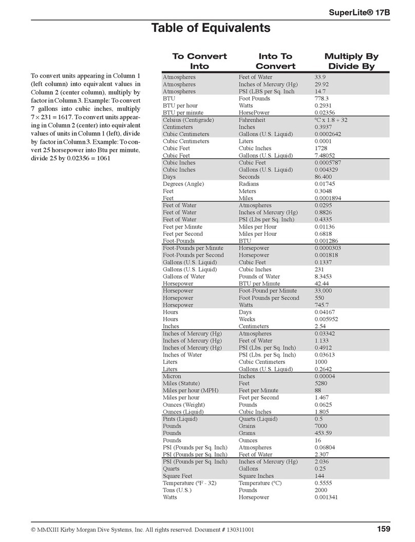 Kirby Morgan SuperLite 17B Maintenance manual