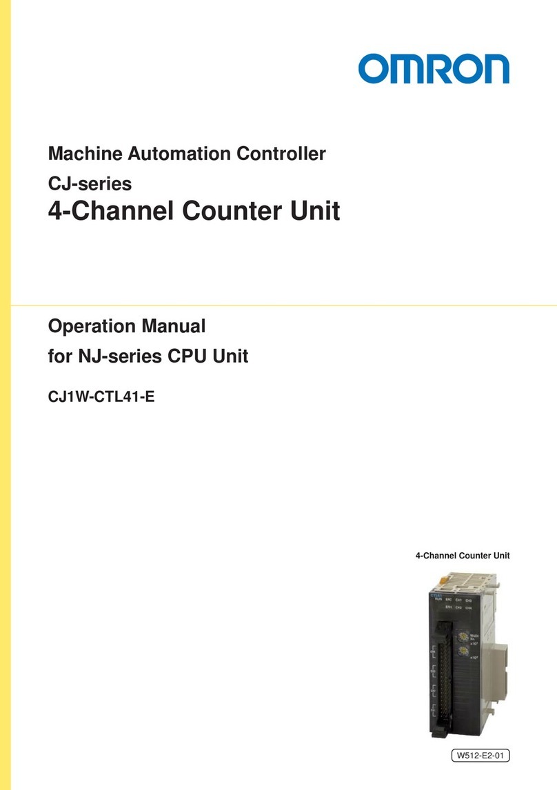 Omron CJ1W-CTL41-E User manual