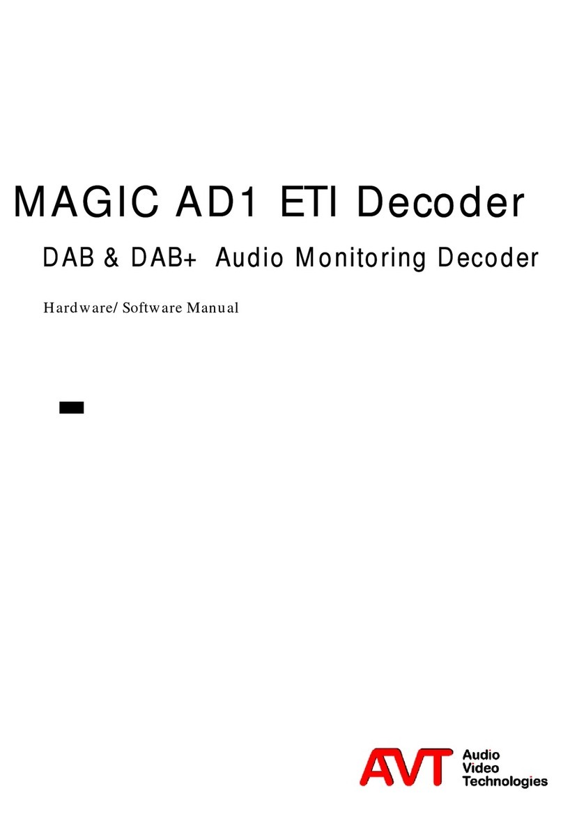 AVT MAGIC AD1 ETI Hardware manual
