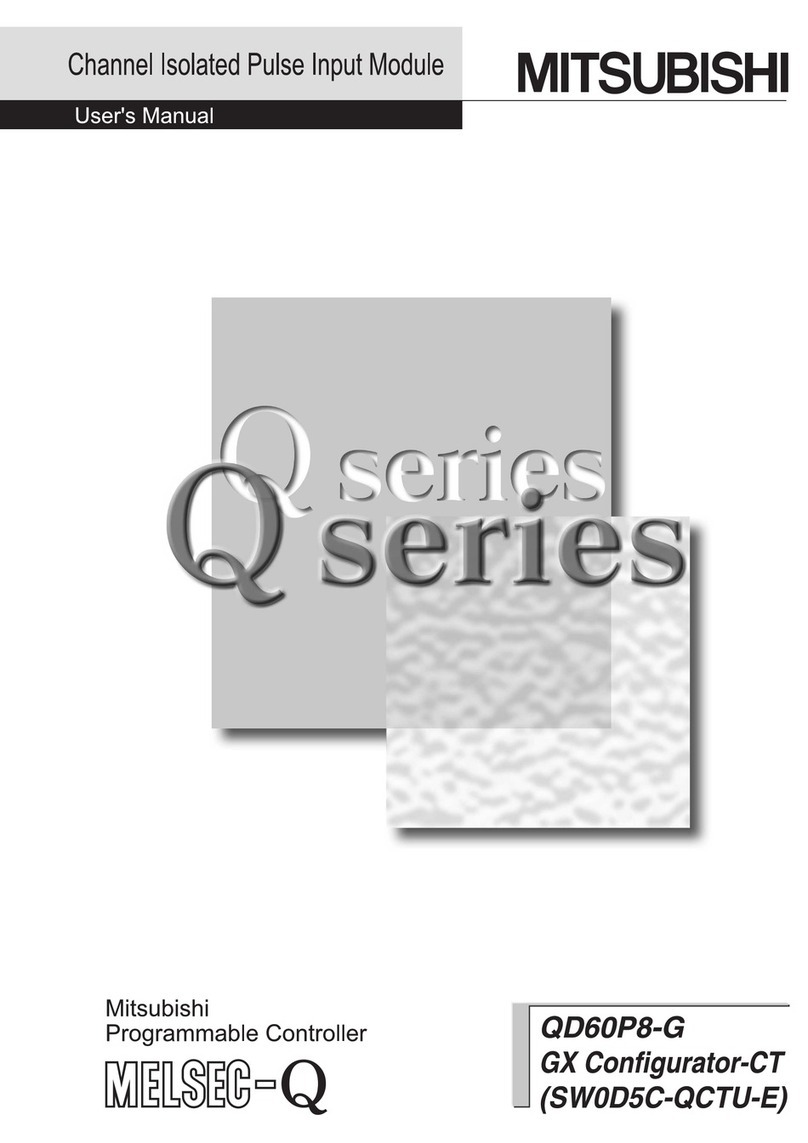 Mitsubishi QD60P8-G User manual