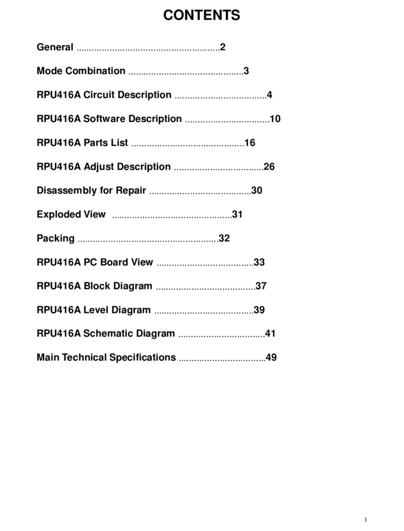 HYT RPU416A User manual