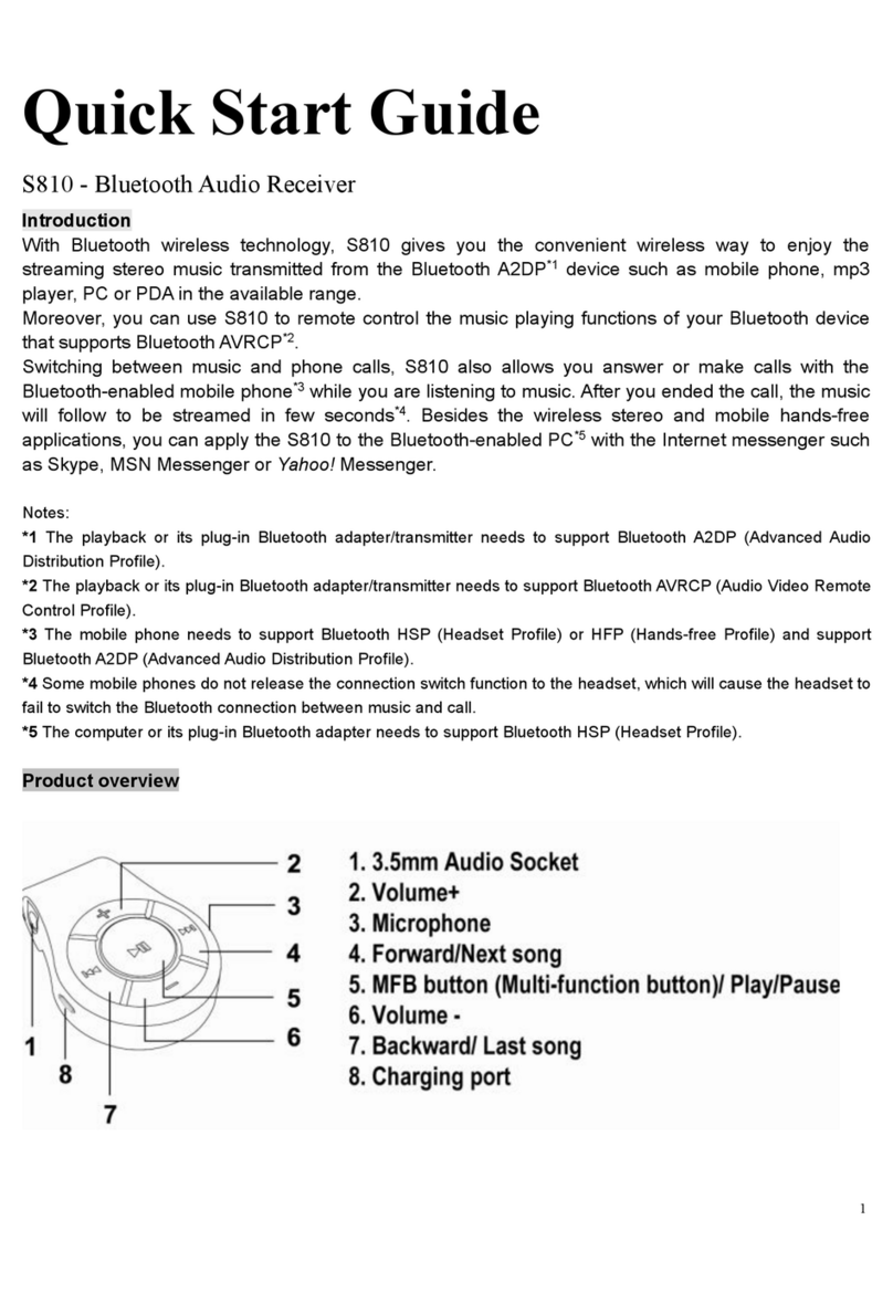 Dart Cheng Communication S810 quick start guide