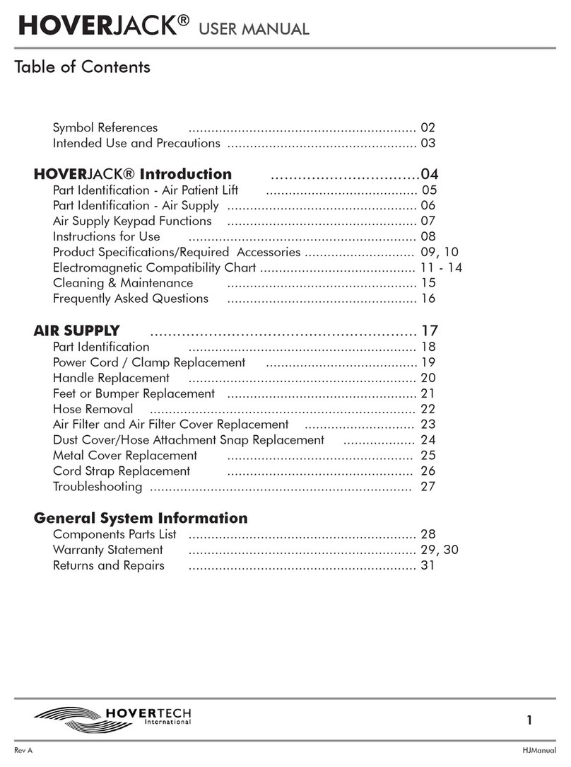Hovertech HoverJack User manual