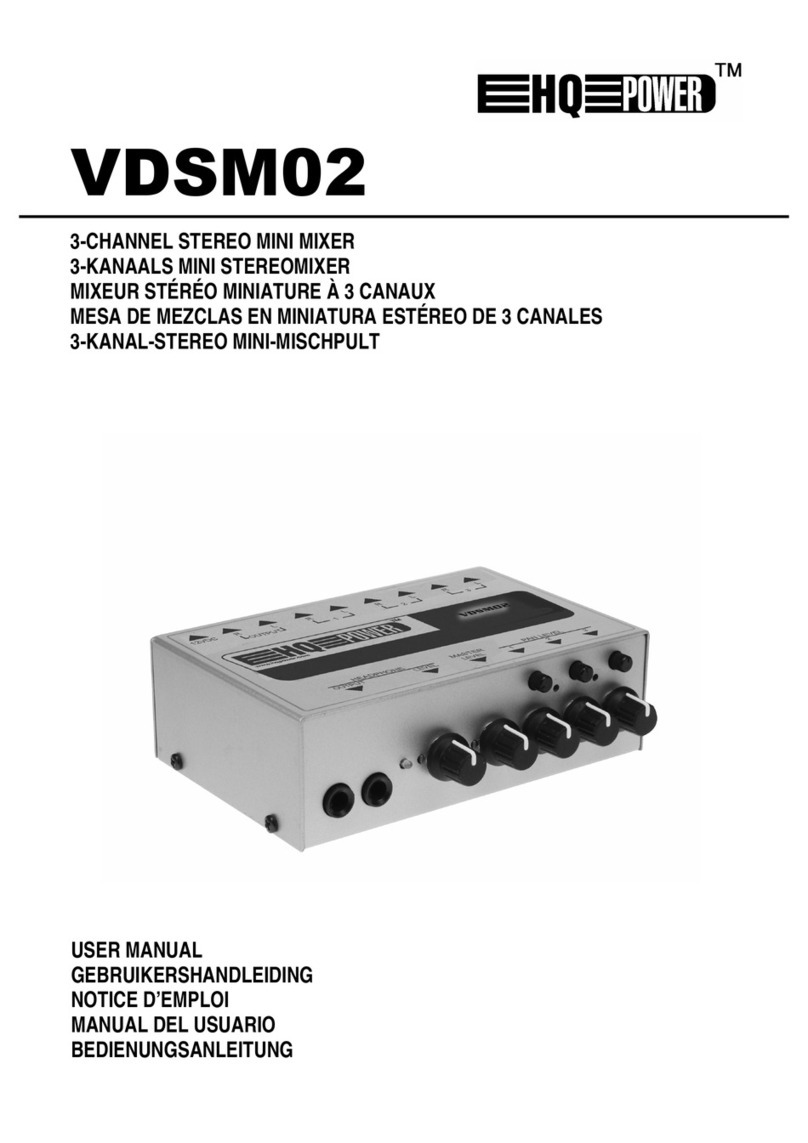 Velleman HQ POWER VDSM02 User manual Velleman HQ POWER VDSM02 User manual