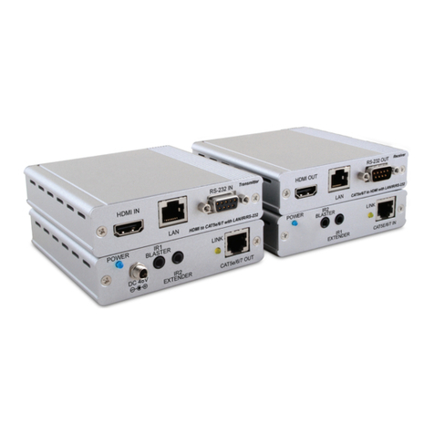 Cypress CH-1507TX User manual