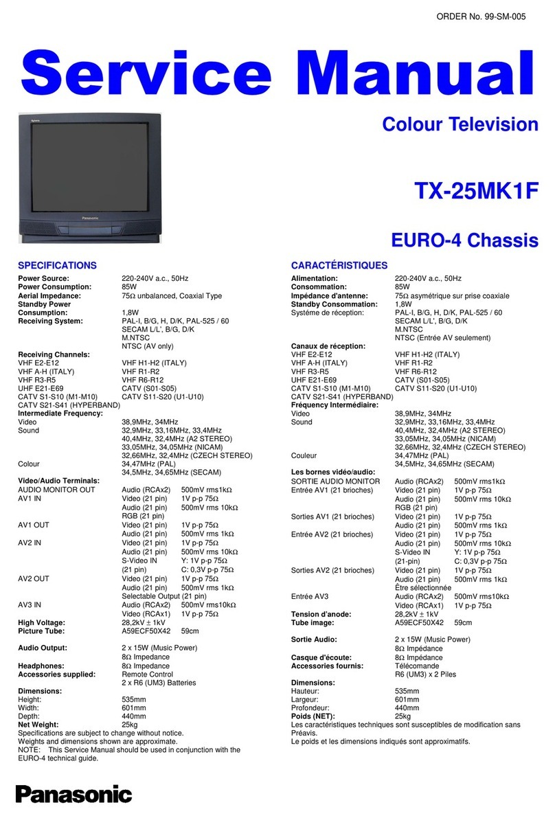 Panasonic TX-25MK1F User manual