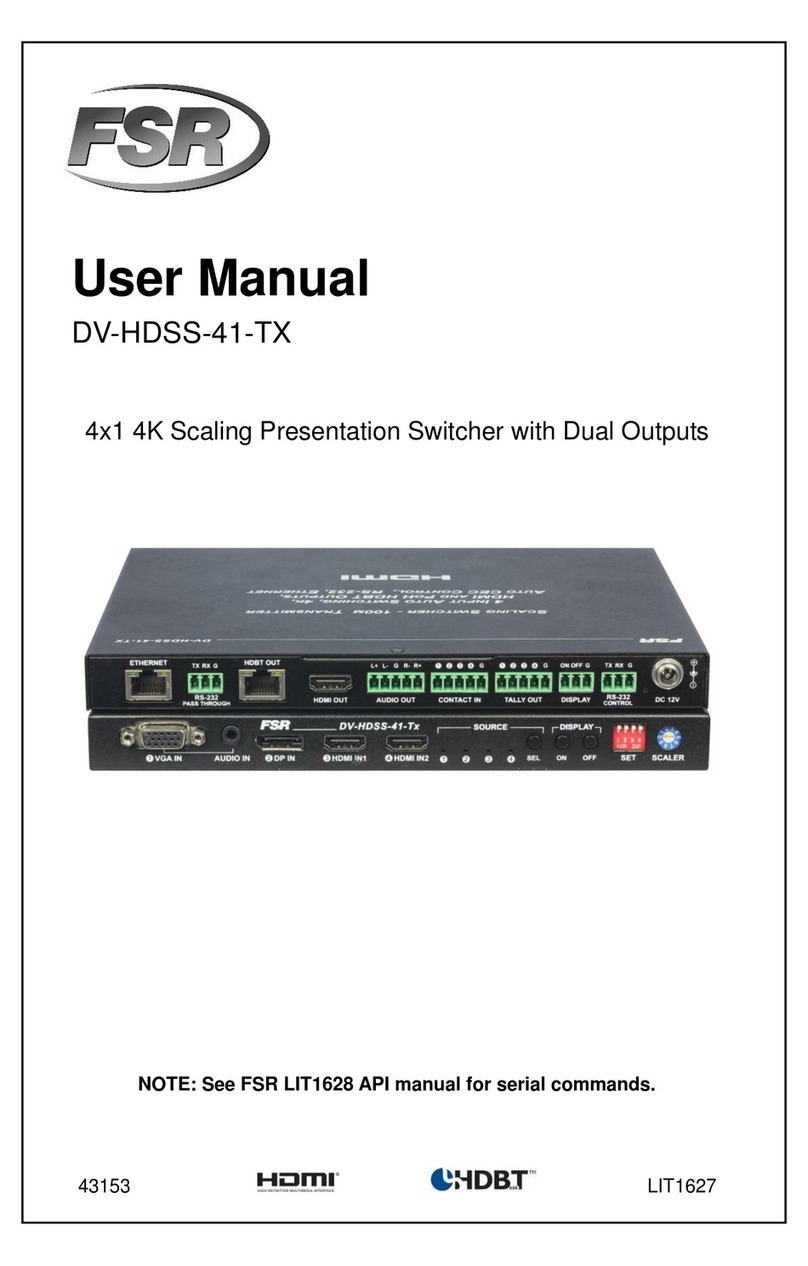 FSR DV-HDSS-41-TX User manual
