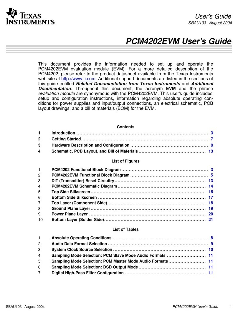 Texas Instruments PCM4202EVM User manual