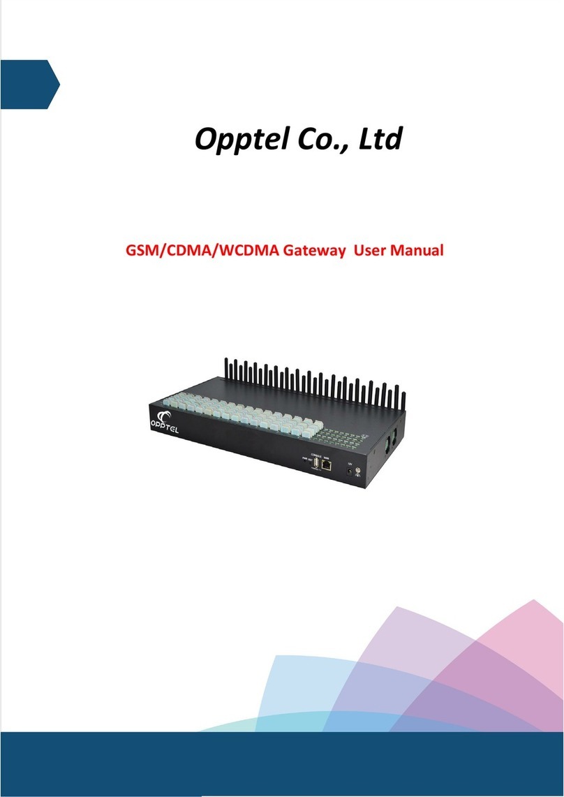 Opptel RO32G-32 user manual