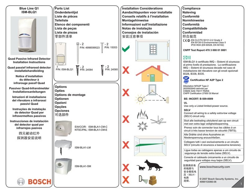 Bosch Blue Line Q1 User manual