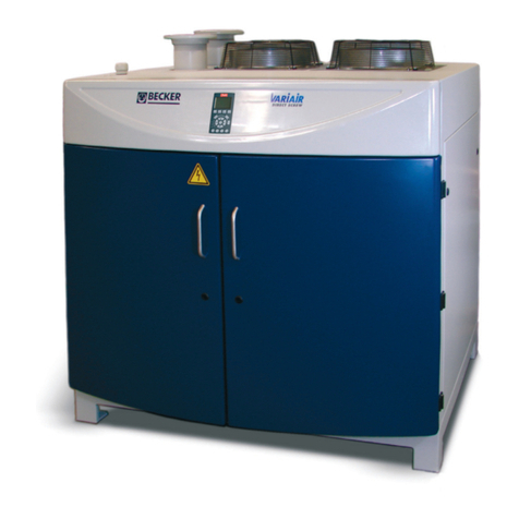 Becker VARIAIR DIRECT SCREW 1500 User manual Becker VARIAIR DIRECT SCREW 1500 User manual