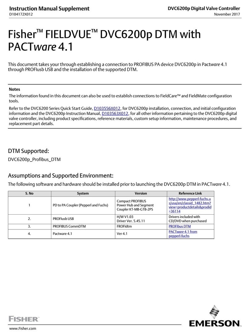 Emerson Fisher FIELDVUE DVC6200p Configuration guide