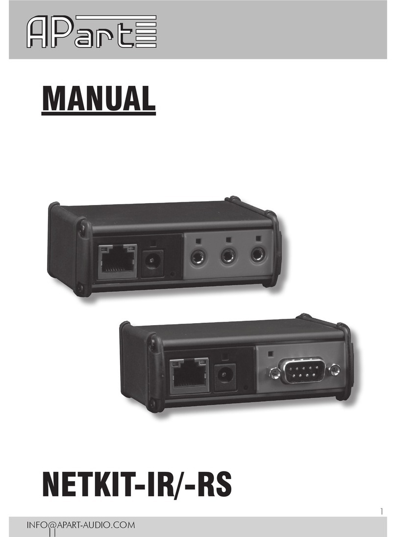 APart-Audio NETKIT-IR manual