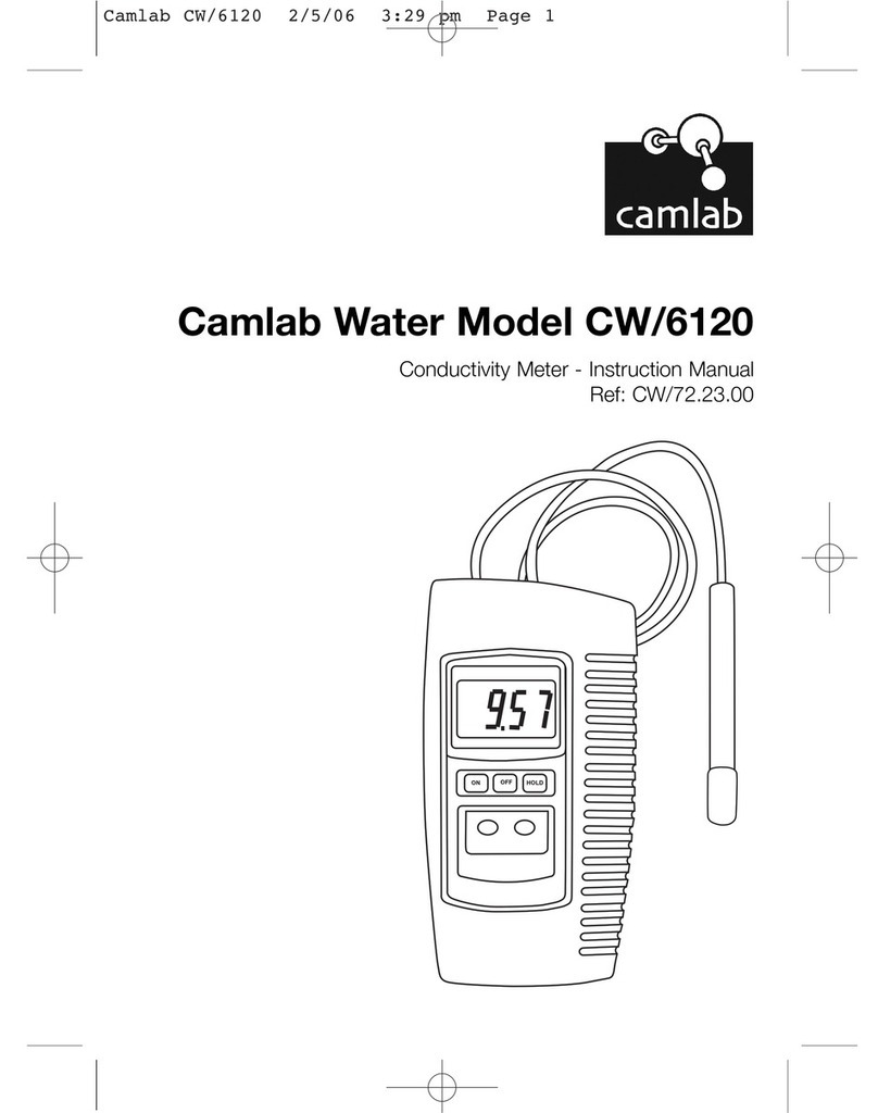 Camlab CW6120 User manual
