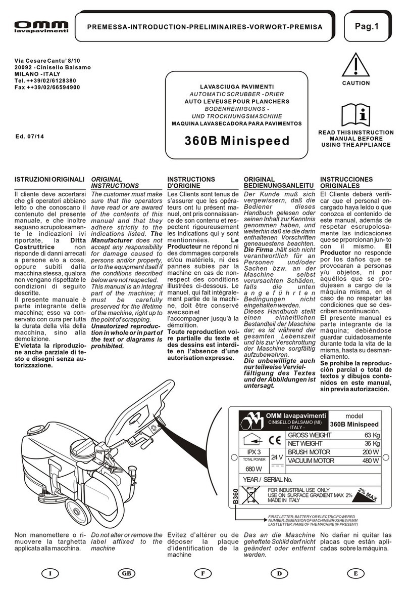 OMM 360B Minispeed Original instructions
