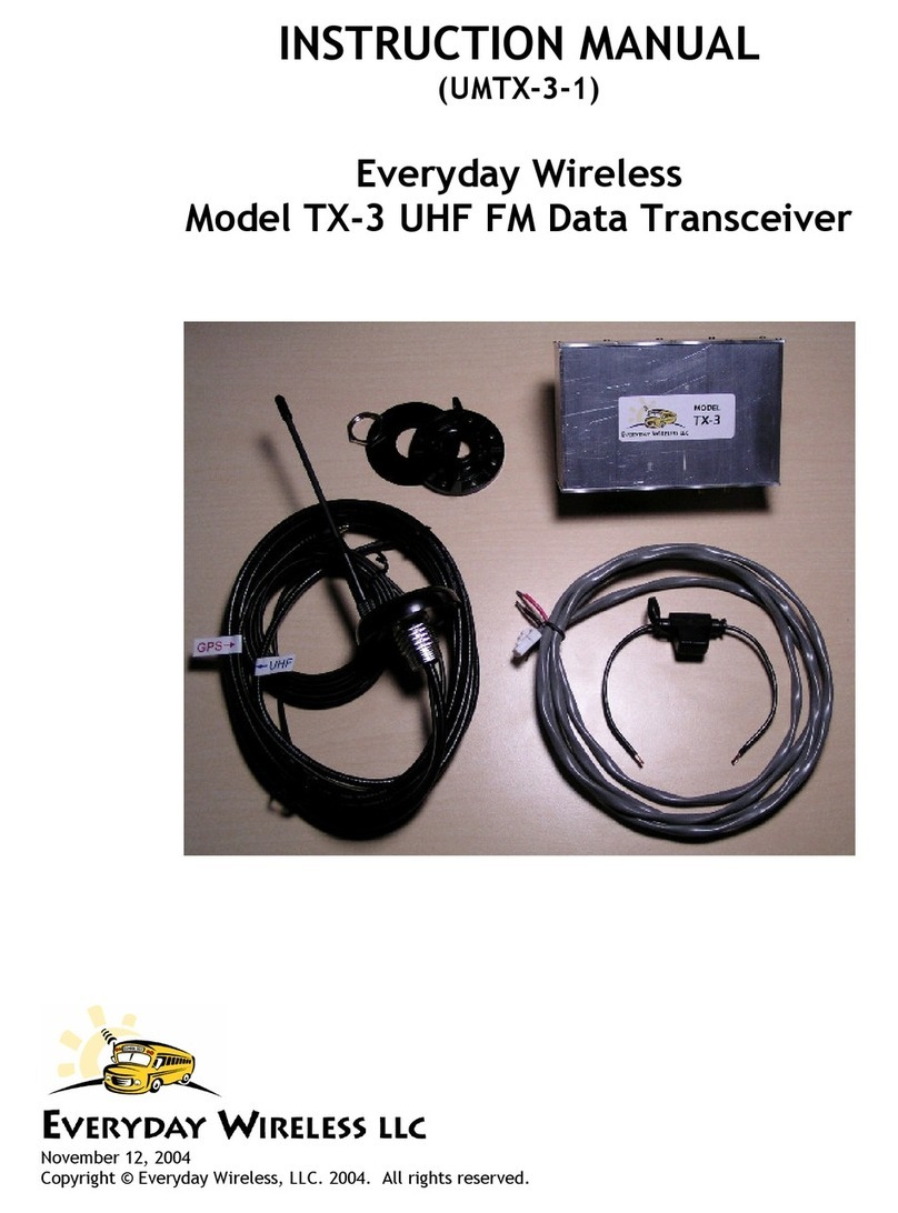 Everyday Wireless TX-3 User manual