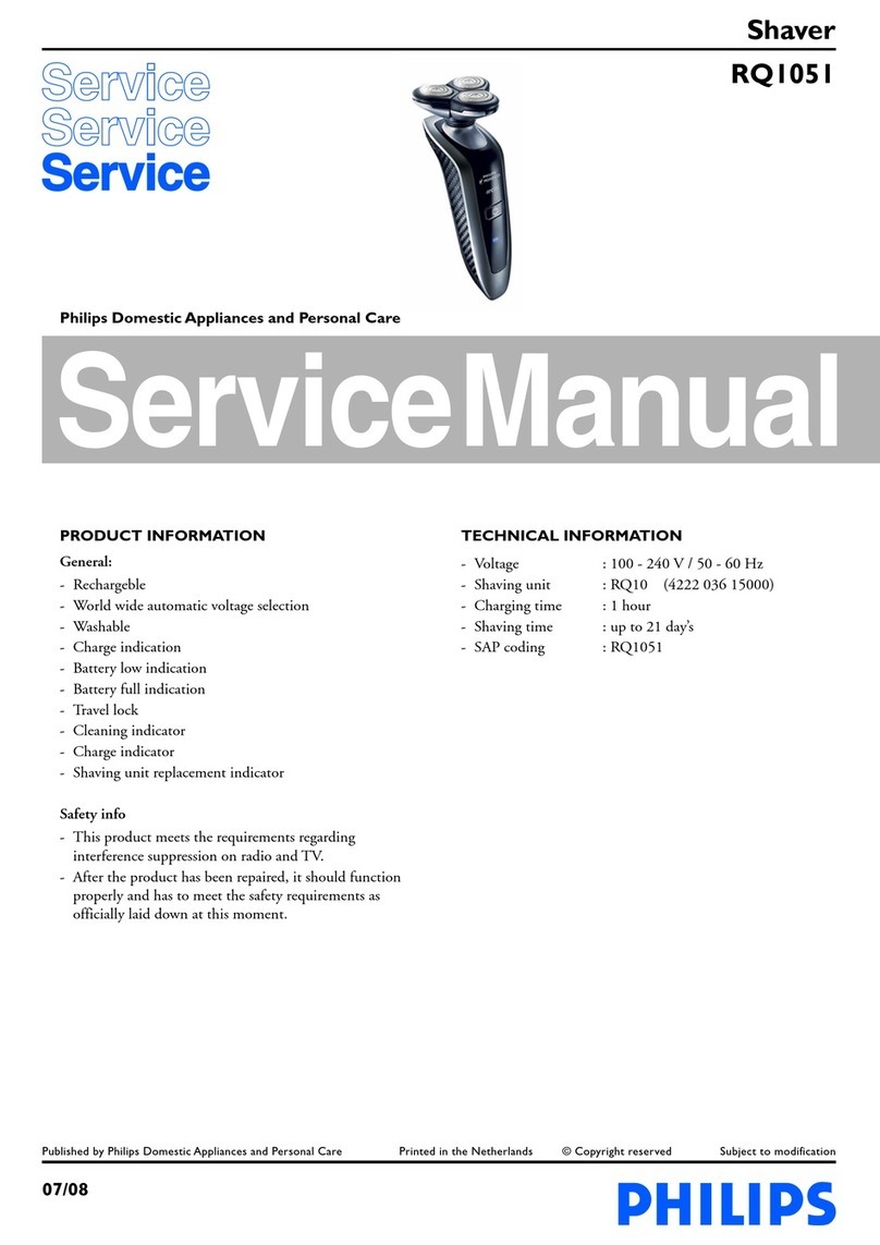 Philips RQ1051 Service manual