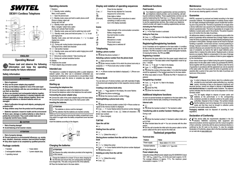 switel DE3011 User manual switel DE3011 User manual
