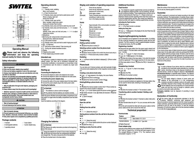 switel DE3021 User manual