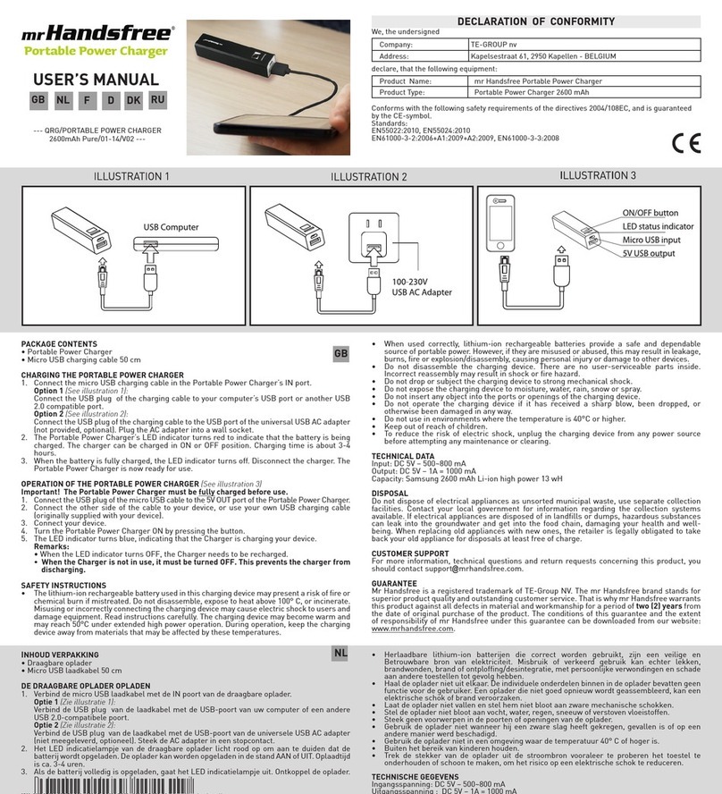 MRHANDSFREE Portable Power Charger User manual