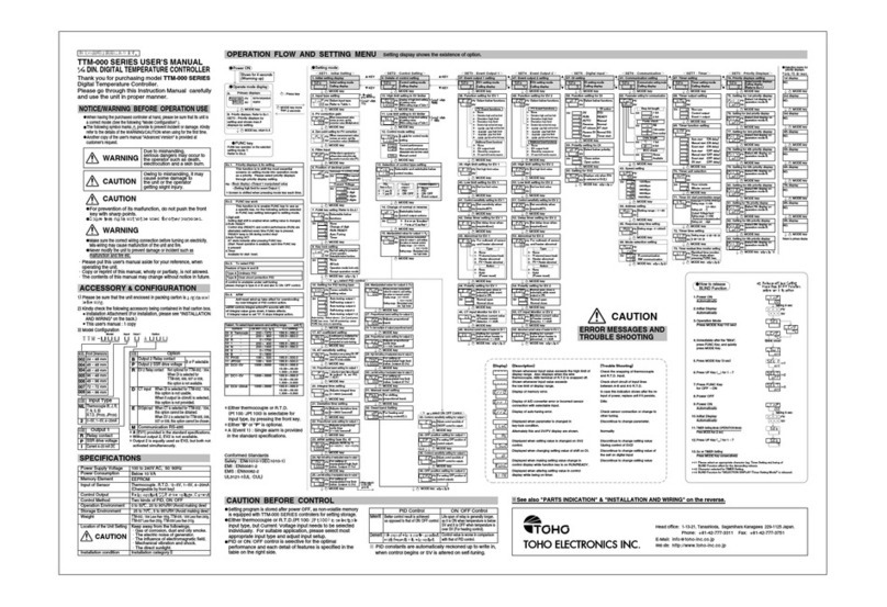 Toho Electronics TTM-000 SERIES User manual