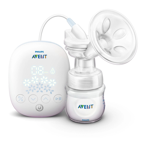 Philips AVENT SCF301 User manual