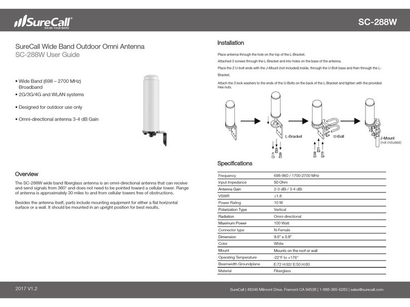 SureCall SC-288W User manual