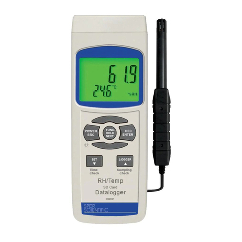 Sper scientific 800021 User manual