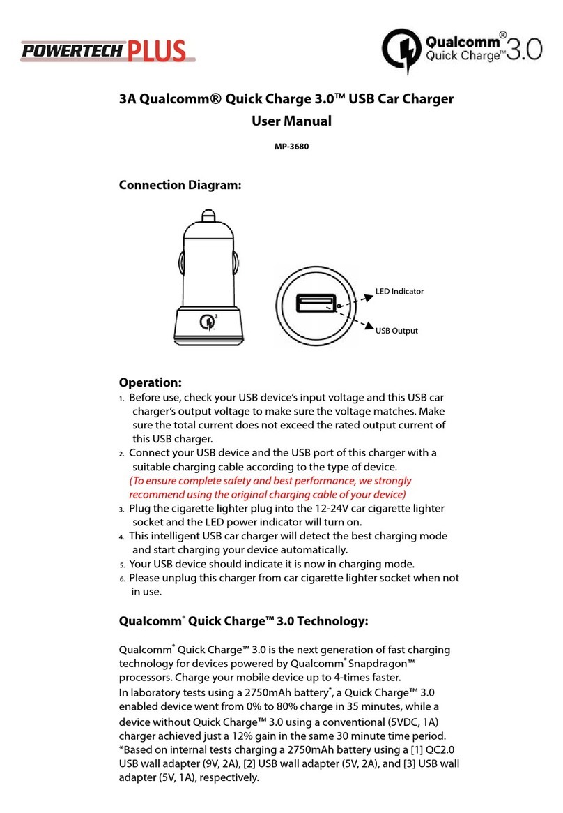 POWERTECH PLUS MP-3680 user manual