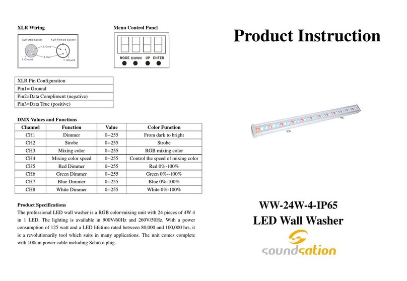 Sound Sation WW-24W-4-IP65 Product instructions