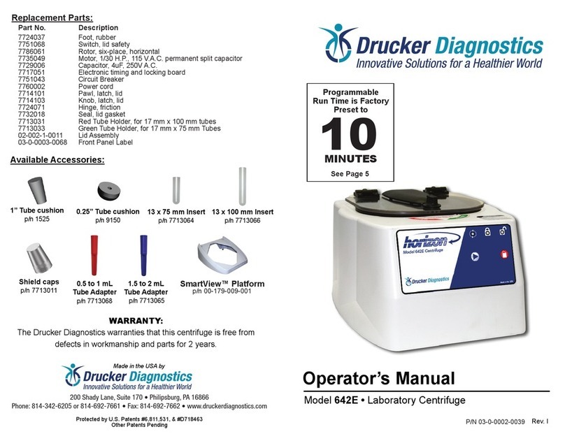 Drucker 642E Operator's manual